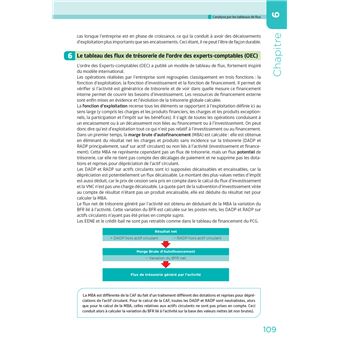 DCG 6 - Finance d'entreprise - 4e édition - Manuel et applications 2023-2024