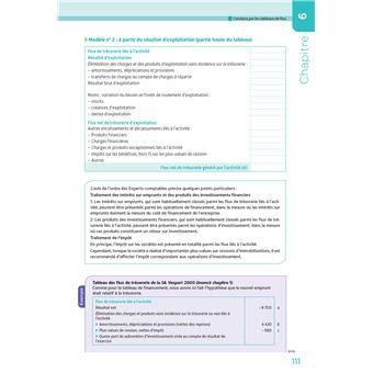 DCG 6 - Finance d'entreprise - 4e édition - Manuel et applications 2023-2024