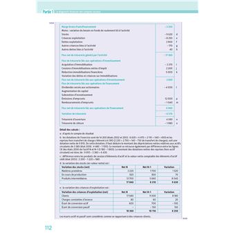 DCG 6 - Finance d'entreprise - 4e édition - Manuel et applications 2023-2024