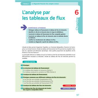DCG 6 - Finance d'entreprise - 4e édition - Manuel et applications 2023-2024
