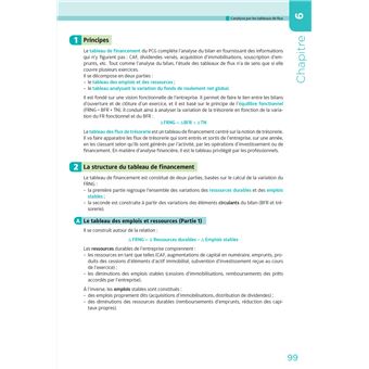DCG 6 - Finance d'entreprise - 4e édition - Manuel et applications 2023-2024