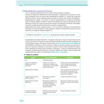 DCG 6 - Finance d'entreprise - 4e édition - Manuel et applications 2023-2024