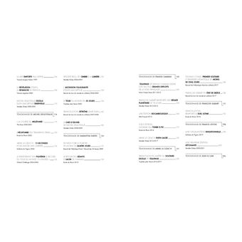 Courses au large - 50 aventures légendaires