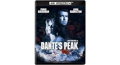 Imports Blu-ray 4K