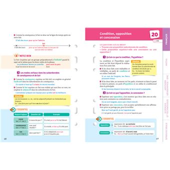 Fiches brevet Le tout-en-un du Brevet 2024 - 3e (toutes les matières)