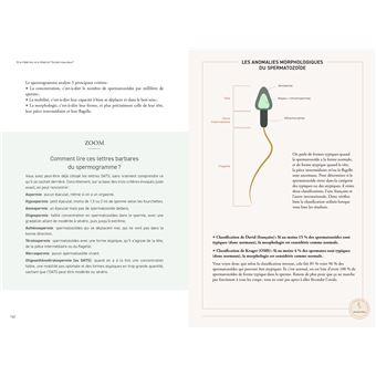 Manuel pour une fertilité émancipée