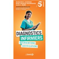 Diagnostics infirmiers