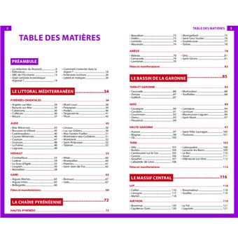 Guide du Routard Visite d'entreprises en Occitanie
