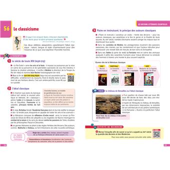 Bescherelle Français lycée (2de, 1re) - Nouveau bac