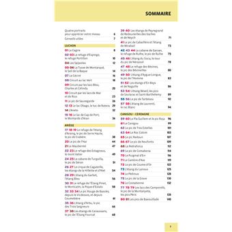 Le Guide Rando Pyrénées Est