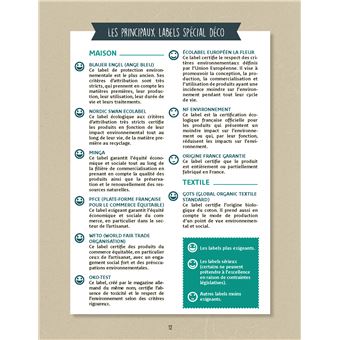 Ma déco écoresponsable