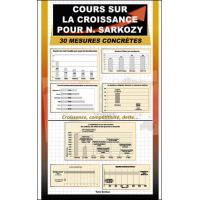 Cours sur la croissance pour Nicolas Sarkozy