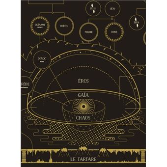 Poster La Naissance des dieux selon Hésiode