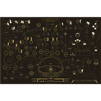 Poster La Naissance des dieux selon Hésiode