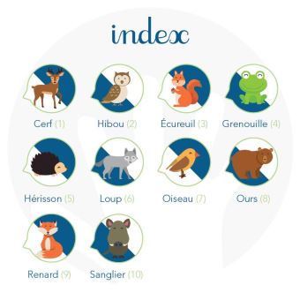 Les signes de la forêt