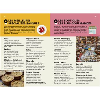 Biarritz et le Pays Basque Guide Un Grand Week-end