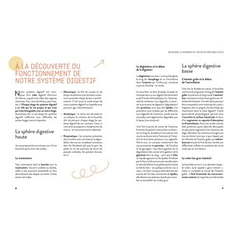Intestins irritables