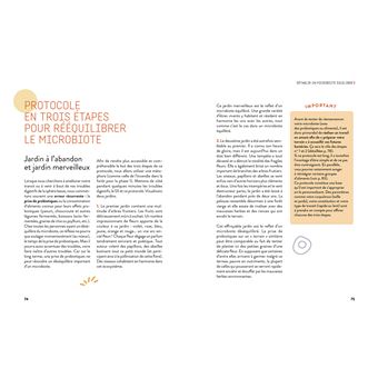 Intestins irritables