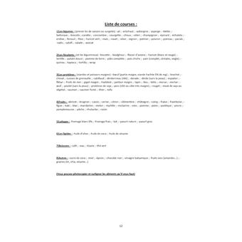 Cahier de bord de votre rééquilibrage alimentaire