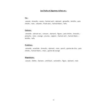 Cahier de bord de votre rééquilibrage alimentaire