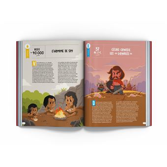 100 grandes et petites dates de la Belgique