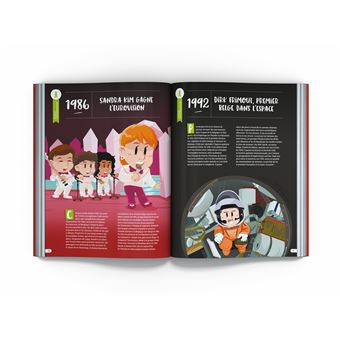 100 grandes et petites dates de la Belgique