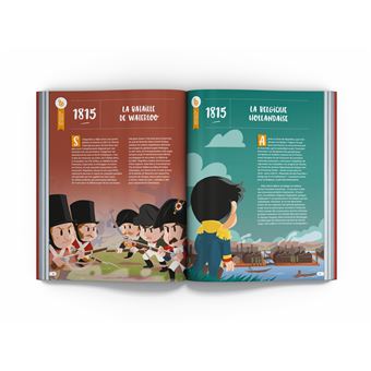 100 grandes et petites dates de la Belgique