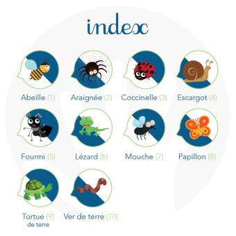 Les signes des petits bêtes