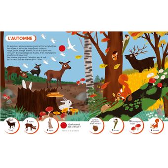 Ecoute et trouve Les saisons