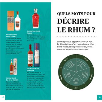 Coffret Rhum de l'Ile du crâne