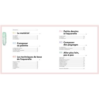 1 mois pour se mettre à l'aquarelle