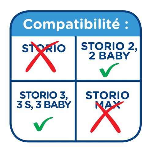 Comparatif Storio Max Vs Storio 3S Vs Storio 2 : Quelle tablette