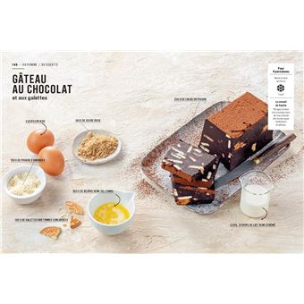 100 recettes sans recettes