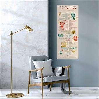 Poster Rome au temps des douze Césars selon Suétone