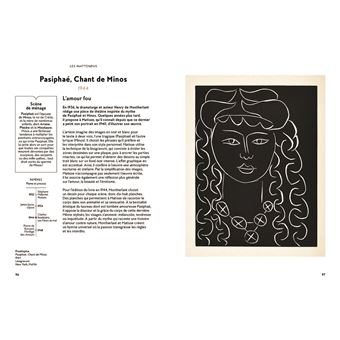 Henri Matisse - Ça, c'est de l'art