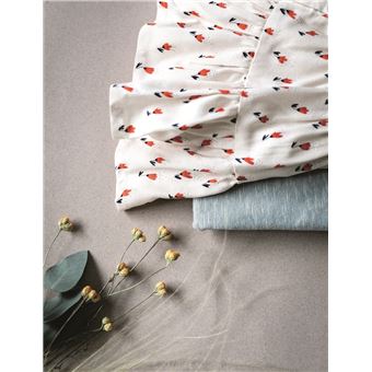 Le vestiaire des créatrices couture