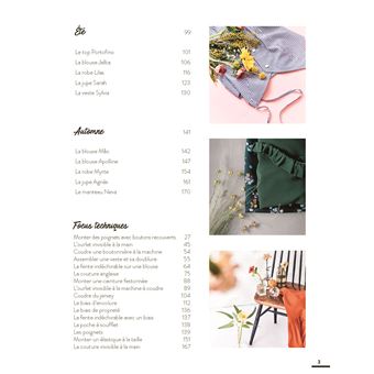 Le vestiaire des créatrices couture