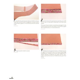 Le vestiaire des créatrices couture