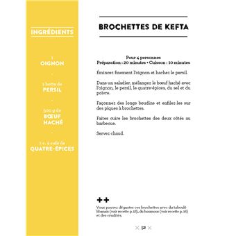 Le Liban en 4 ingrédients