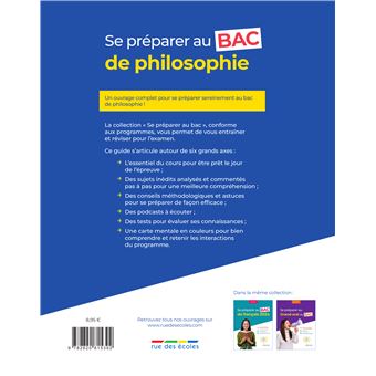 Se préparer au bac de philosophie 2024