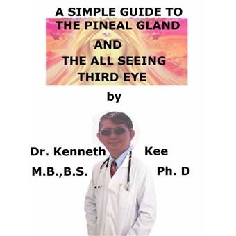 A Simple Guide To The Pineal Gland, And The All Seeing Third Eye ...