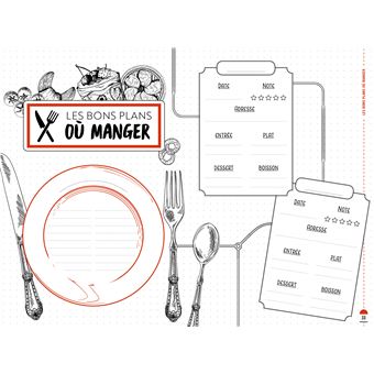 Guide du Routard - Carnet de Voyages