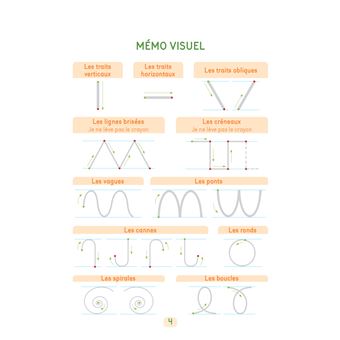 Mon carnet de graphisme - Maternelle