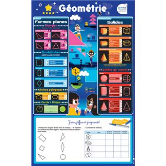 Les Posters effaçables - Géométrie