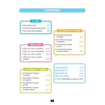 Ça y est, je sais ! Conjugaison CE1-CE2
