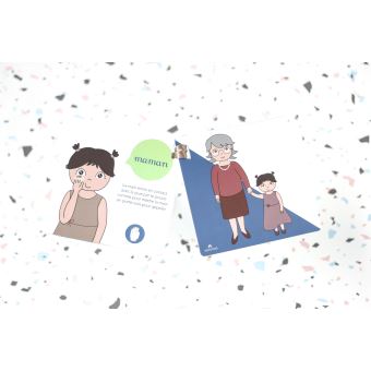 Les signes de la famille