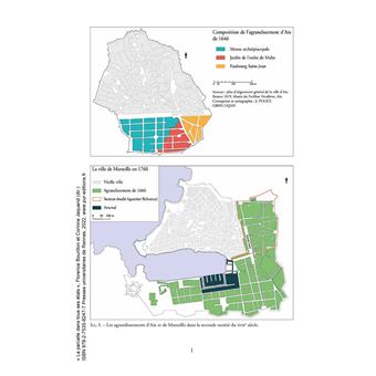 La parcelle dans tous ses états