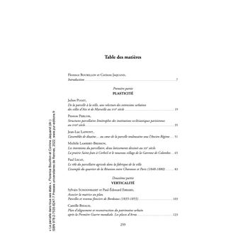La parcelle dans tous ses états