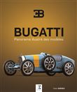 Bugatti - panorama illustré des modèles
