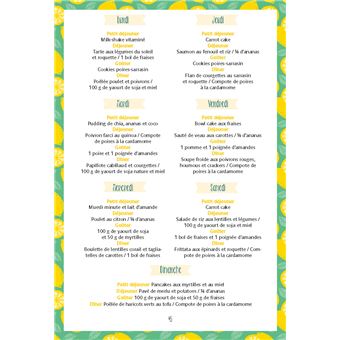 Menus détox